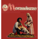 Figure Moranduzzo-Landi